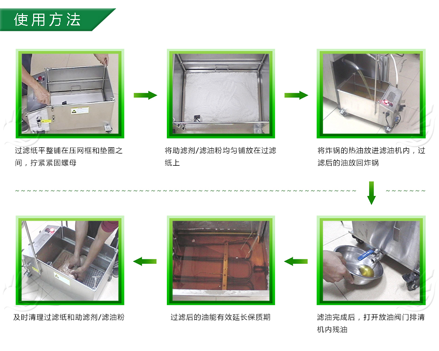使用方法.jpg