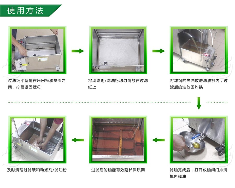 使用方法.jpg